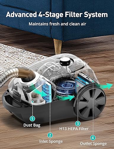 Miniatura 3 de Aspiron Canister Vacuum, 1600W35KPA Canister Vacuum Cleaner, 3.5L Dust Bag, H13 HEPA Filter, 5 Tools, Pet-Friendly,Variable Power Control,for