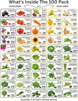 B&KM Farms 100,000 Non-GMO Heirloom Seed Kit-50 Fruit & Vegetable Variety