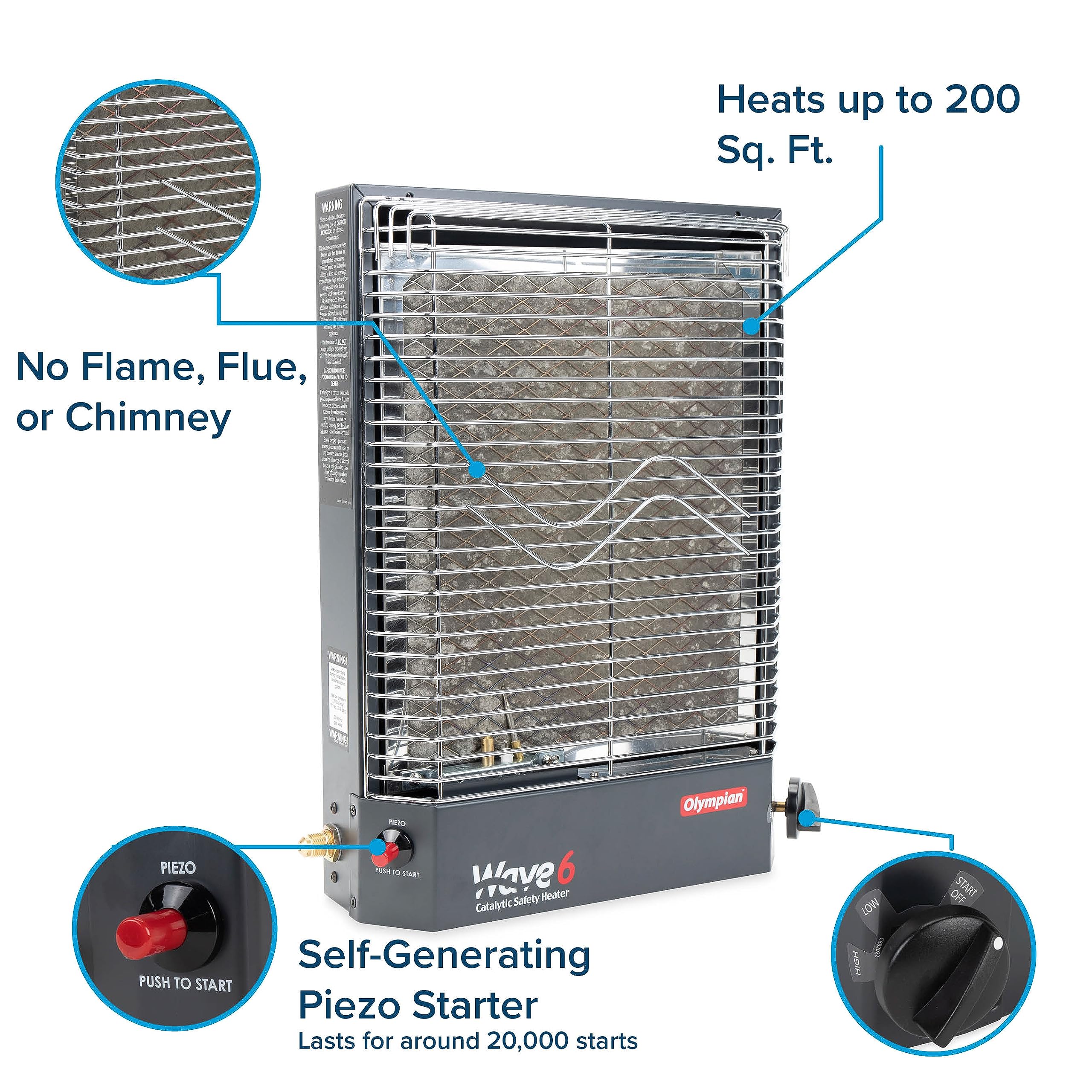 Camco 57341 Olympian Wave-6 6000 BTU LP Gas Catalytic Heater : Amazon.in:  Home u0026 Kitchen