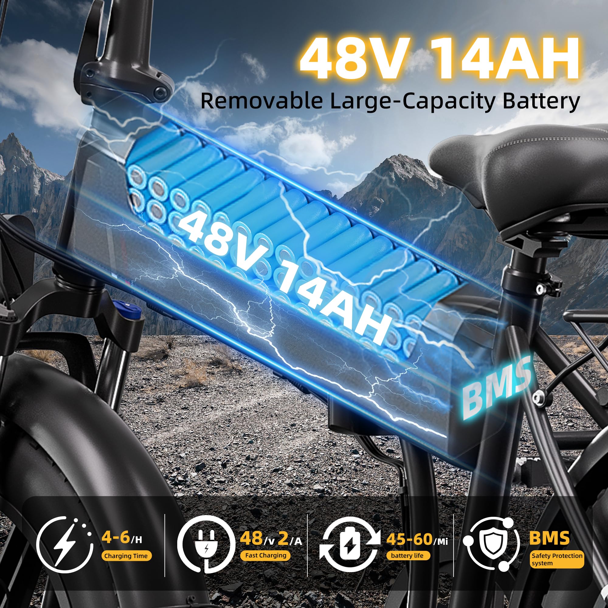 Miyazaki Bicicleta eléctrica Plegable para Adultos R5 90NM, con Cuadro de aleación de Aluminio Ligero, Motor sin escobillas, batería extraíble, Equipada con neumáticos Anchos de 20“×4.0” y Pedales.