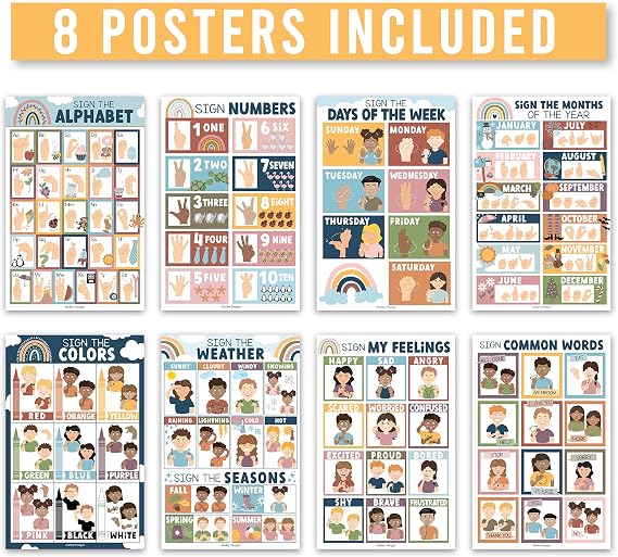 Sign Language Posters for Classroom Decor ABC Wall Chart Alphabet Poster