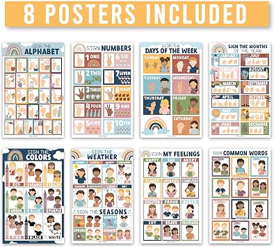 Sign Language Posters for Classroom Decor ABC Wall Chart Alphabet Poster