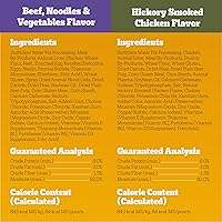 Vista 29 de PEDIGREE Choice Cuts in Gravy - Alimento húmedo en salsa para perros adultos, paquete de sabores surtidos, bolsas de 3.5oz, 24