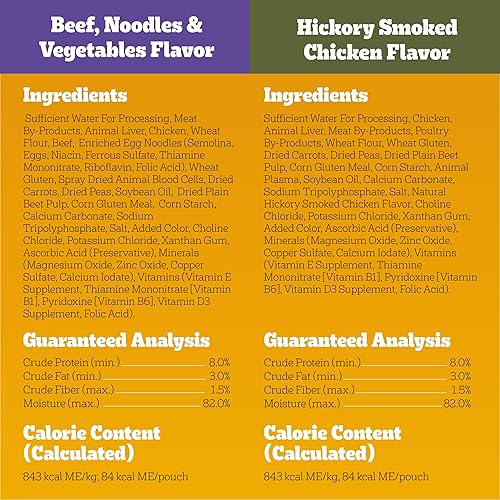 Vista 29 de Pedigree Choice Cuts in Gravy - Alimento húmedo en salsa para perros adultos, paquete surtido de sabores clásicos, bolsas de 3.5oz, 18