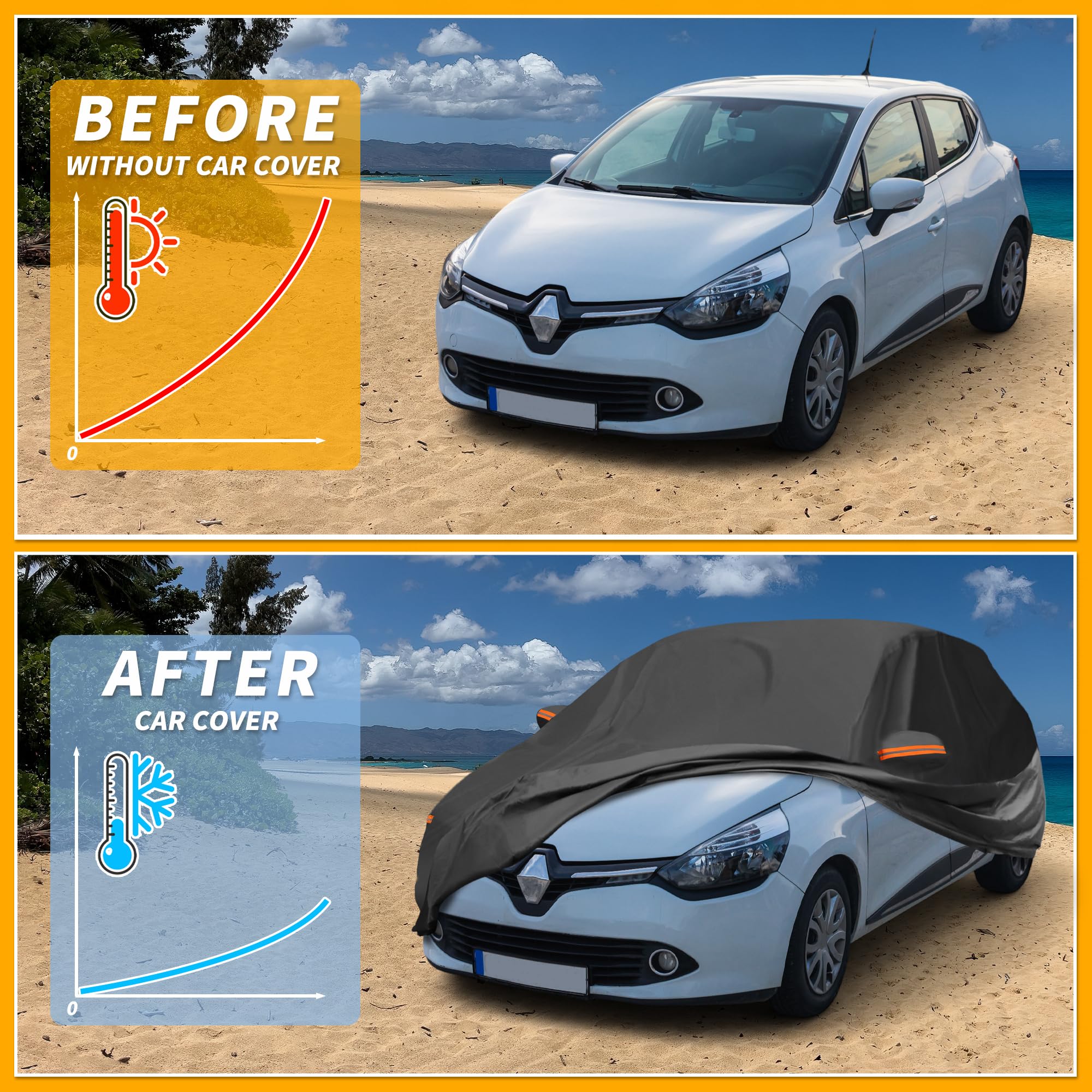 wasserdichte Autoabdeckung Für Renault Clio 90-25 1 Stück