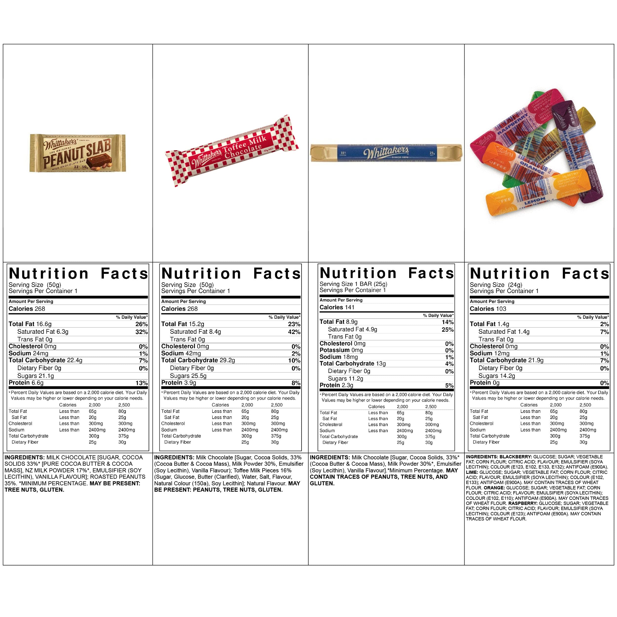 KiwiGrub Whittaker's Favourite Chocolate New Zealand Gift Basket (21