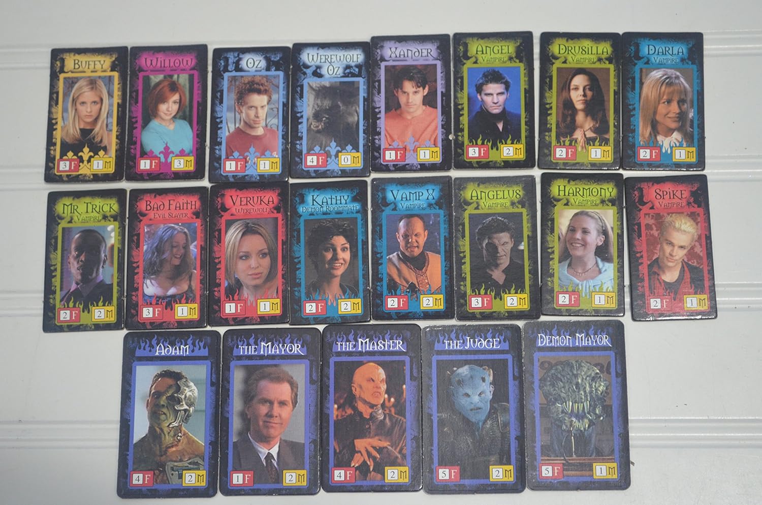 Buffy The Vampire Slayer Board Game