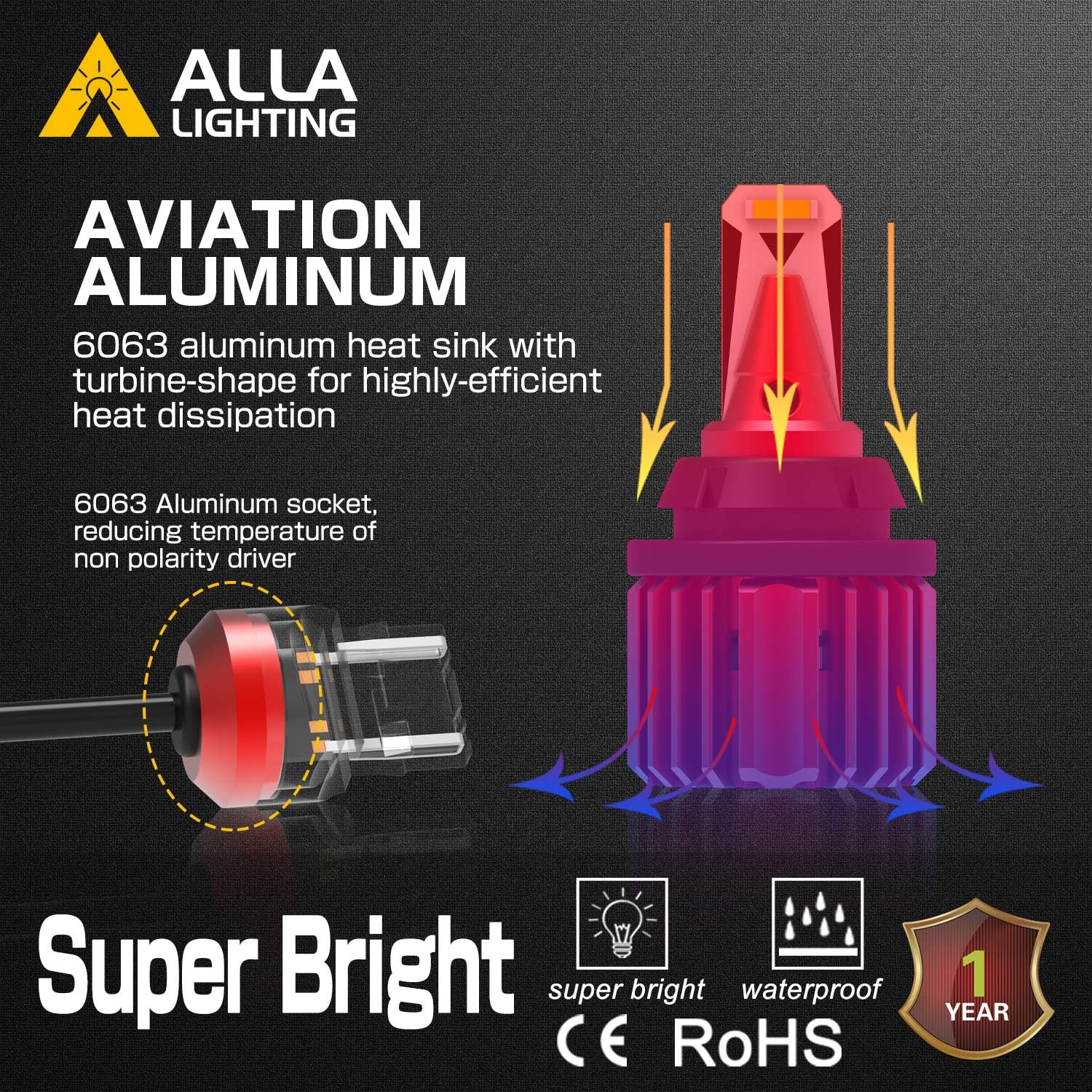 Alla Lighting Xtreme Super Bright T20 7441 7440 LED Bulbs Back-up Reverse Lights 3000 Lumens CANBUS Error Free SMD W21W 7440LL Replacement for RV, Cars, Trucks, SUVs, Vans, 6000K Xenon White