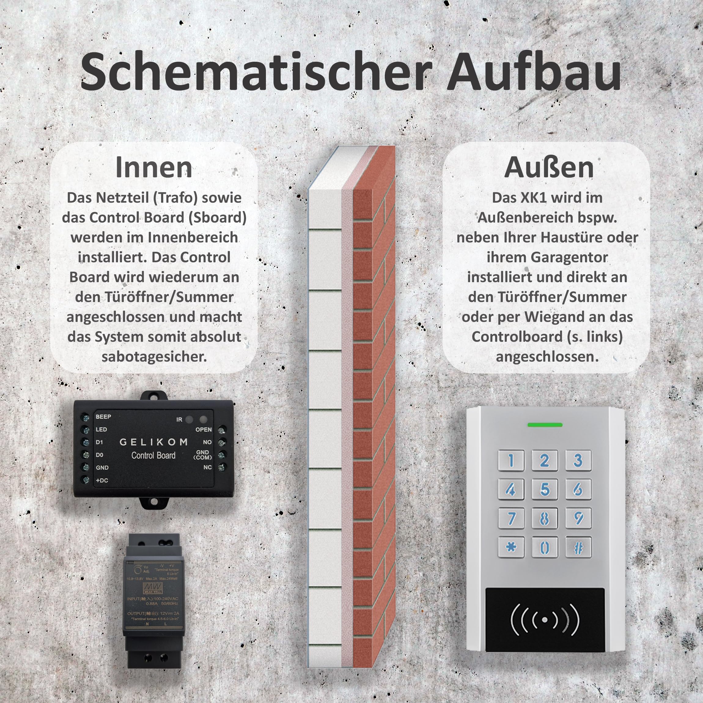 XK1 RFID und PIN Codeschloss (Codeschloss + 5 Chips)