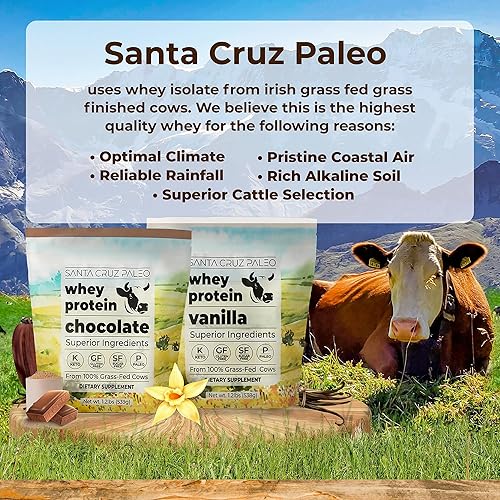 Miniatura 2 de Santa Cruz Paleo Proteína de suero en polvo, sabor a chocolate, 0.71 oz de aislado de proteína de suero alimentado con pasto por porción, sin