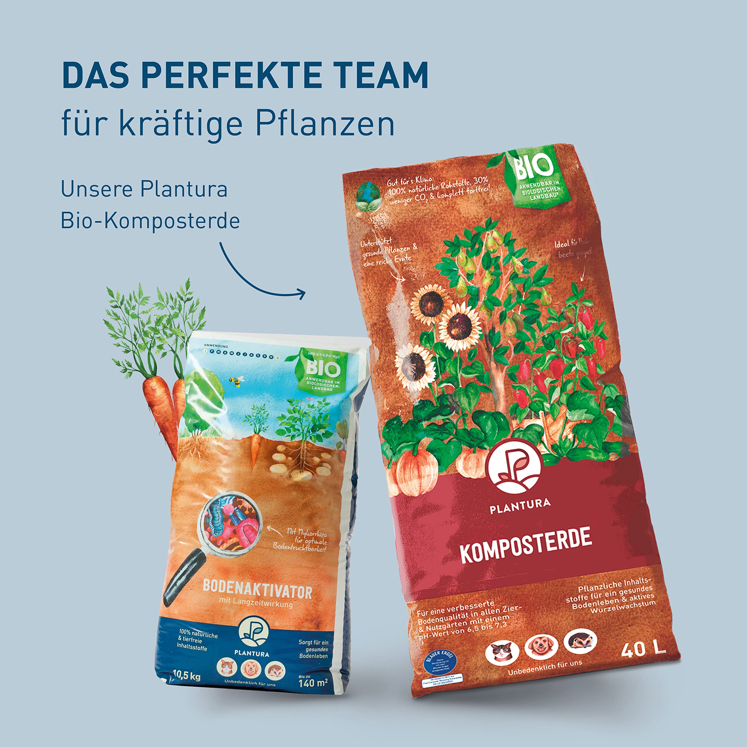 Plantura Bio-Bodenaktivator, mit lebenden Mykorrhiza-Pilzen, Langzeitwirkung, 10,5 kg für 140 m²