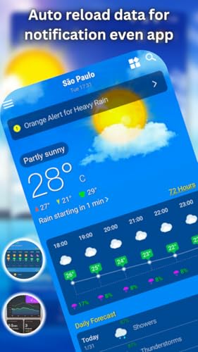 Weather | Forecast & Live - New2023