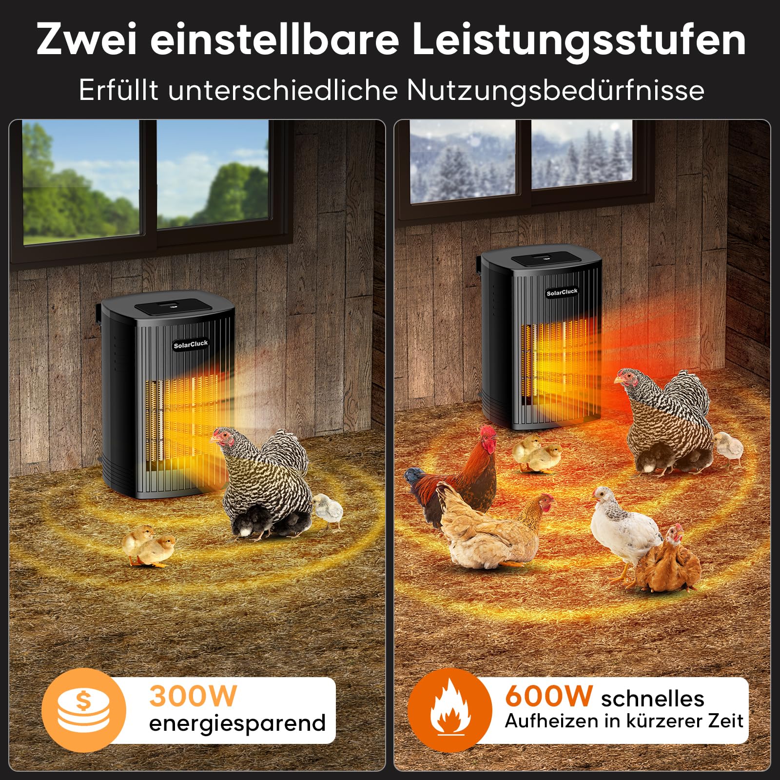 Hühnerstall Heizung mit Digitalem Thermostat, 600W/300W Wärmeplatte Küken, 21℃-46℃ Temperatur-Einstellung, Wärmelampe Hühner Heizplatte Küken für Hühner, Enten, Hunde, Katzen