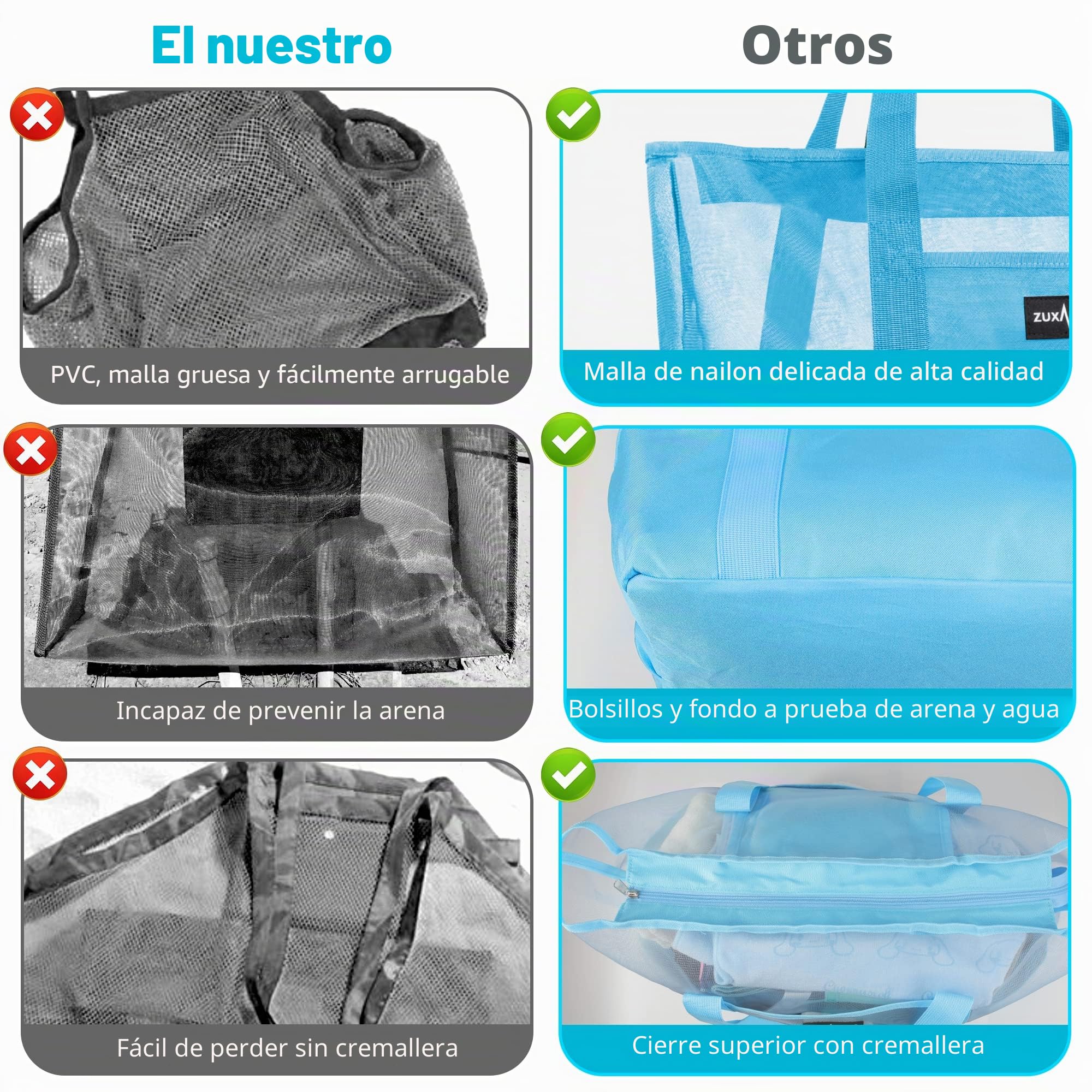 Bolsa Playa Grande XXL Familiar, Bolsa Cremallera Playa Malla, Impermeable Lavable Resistente a La Arena Plegable ​Transpirable Juguetes Viaje