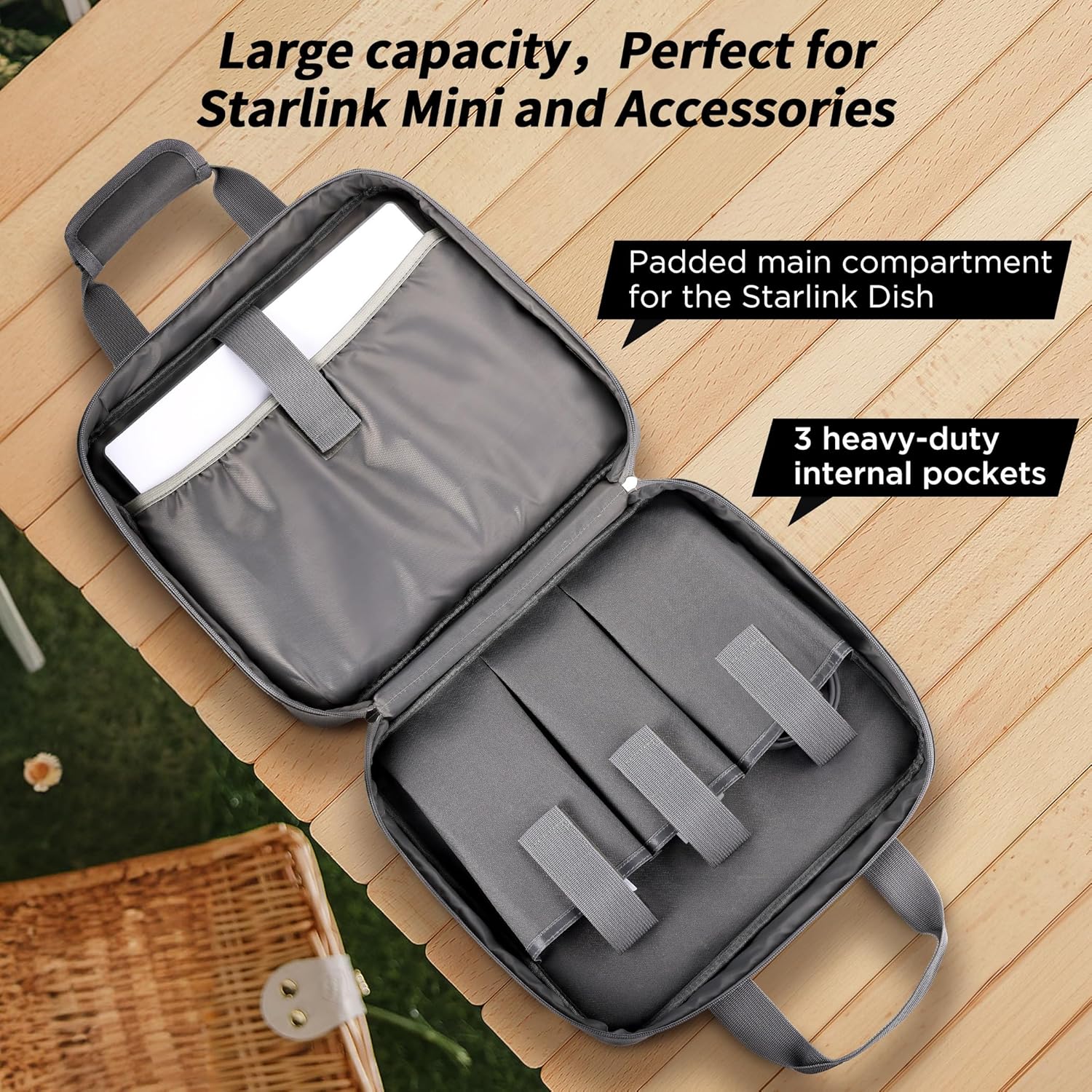 LUCMO Starlink Mini Case Organizer Bag, Carrying Standard Case for Travel, Starlink Accessories for Outdoor Camping and RV Trips