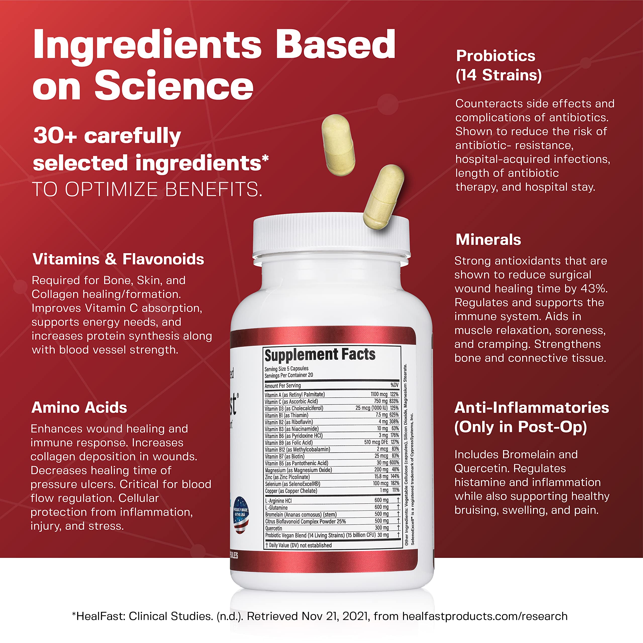 HealFast Surgery & Injury Recovery Supplement (PostOp) Supports