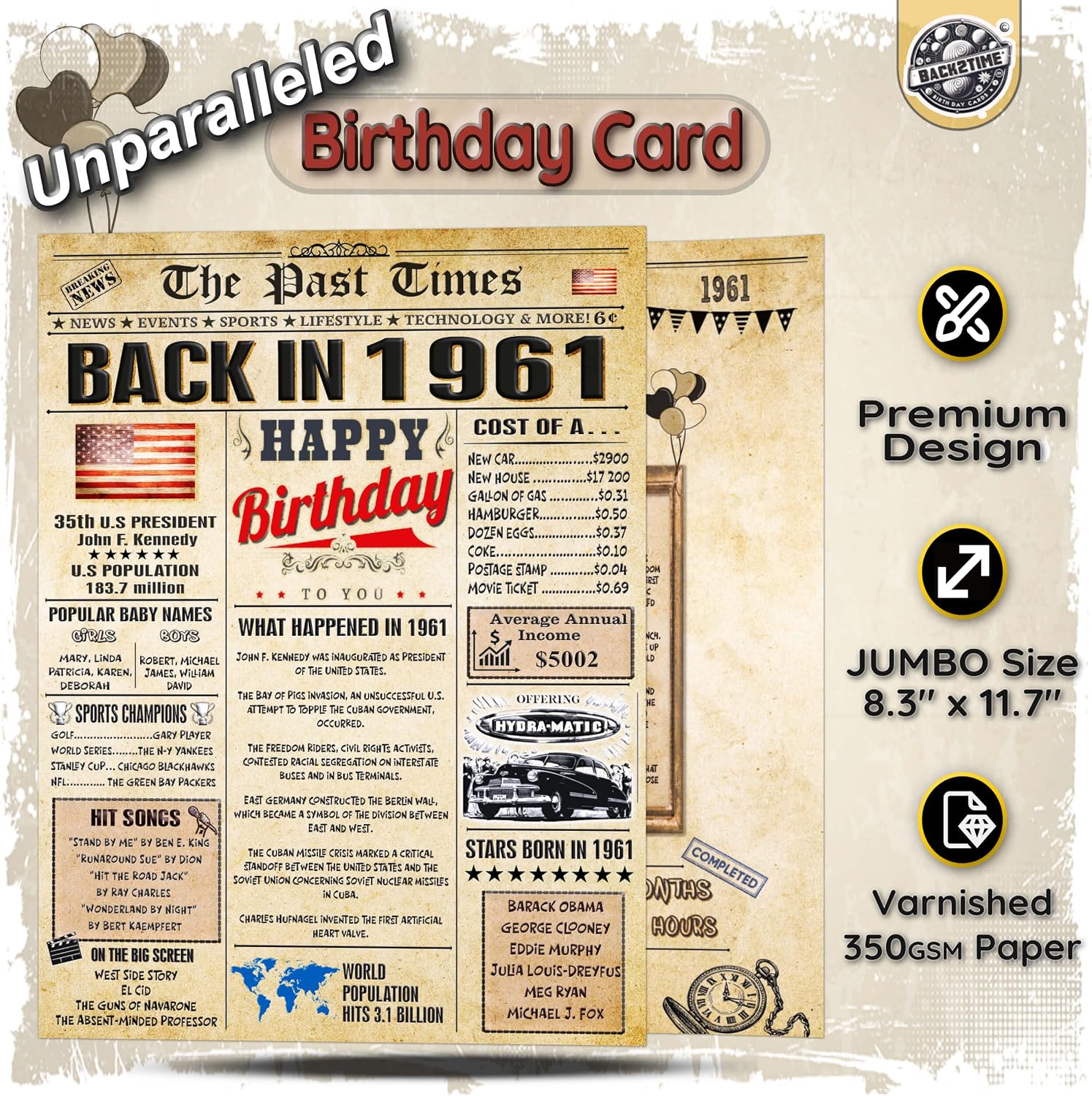 65th Birthday Card for Women Men - Back In 1961 Newspaper - 65 th Happy BIRTHDAY card - 65 birthday gift for Her Him - JUMBO size - 65th birthday decorations Dad Mom - Best gifts for 65 year old image 2