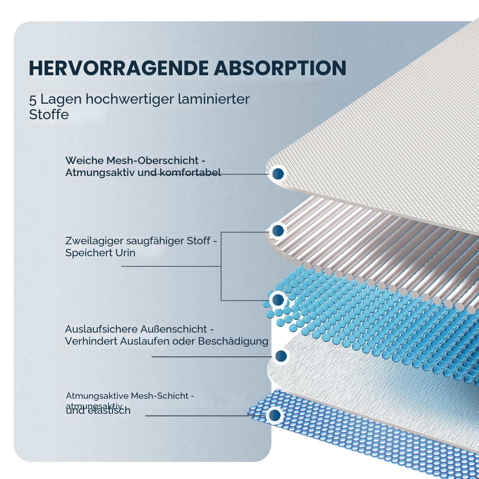 3er-Pack Windeln für Hündinnen, Wiederverwendbare Windeln für läufige Hündinnen, hochsaugfähige Hundewindeln für bei Inkontinenz mit verstellbaren (GANZ SCHWARZ, L, stück, 3)