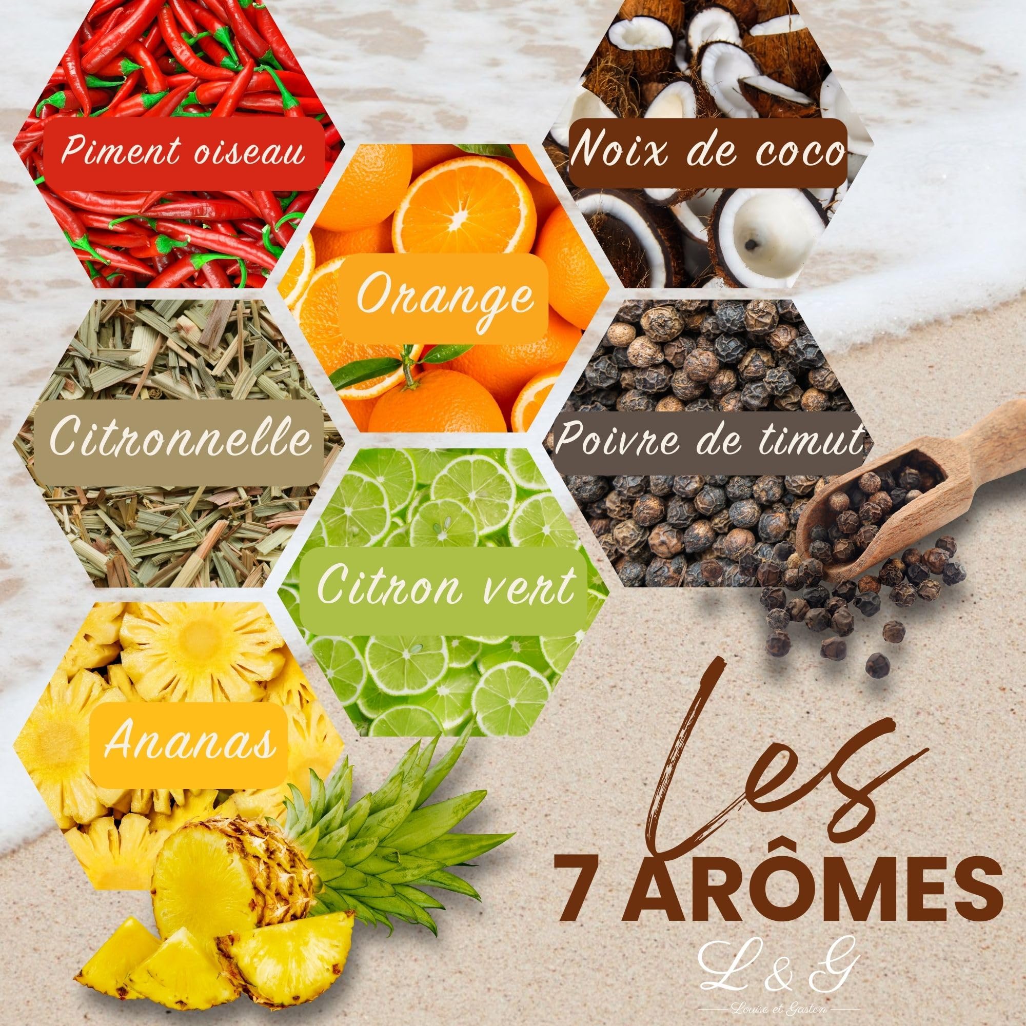 L&G® Kit Découverte d'Épices pour Rhum Personnalisé - Coffret DIY Exclusif pour Homme/Femme, Idée Cadeau Original Noël, Anniversaire, Saint-Valentin Originale, Expérience Maison Inoubliable