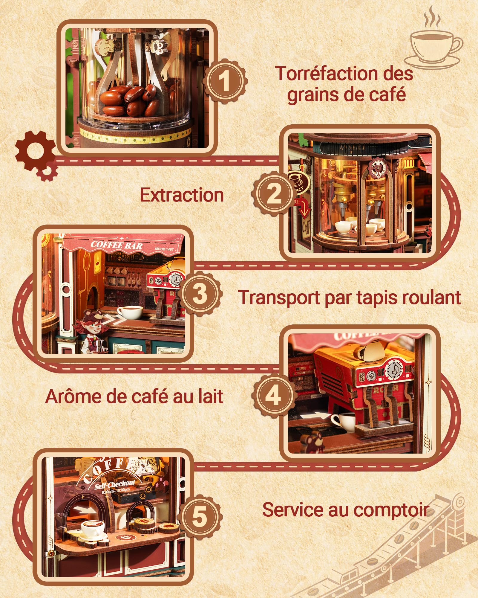 ROKR Dream Coffee Factory EAB02 Maison de Poupée Miniature DIY avec Boîte à Musique pour Adultes, Modèle Mécanique avec Pièces Mobiles, Lumières LED et Musique Jazz, Cadeau Créative