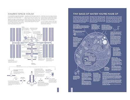 Thing Explainer: Complicated Stuff in Simple Words