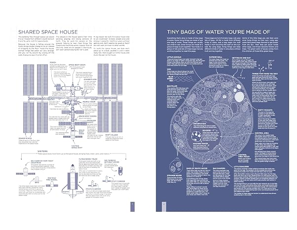 Thing Explainer: Complicated Stuff in Simple Words