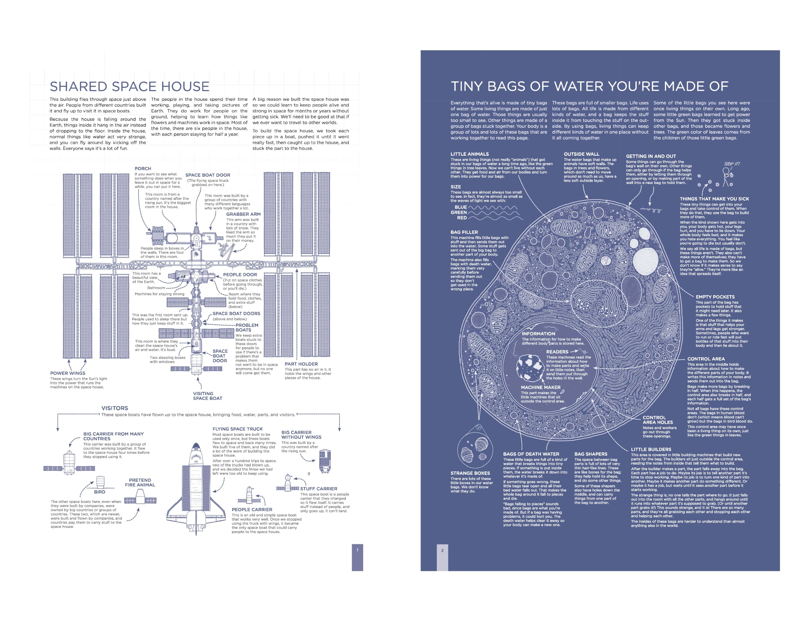 Thing Explainer: Complicated Stuff in Simple Words — Amazon image 2