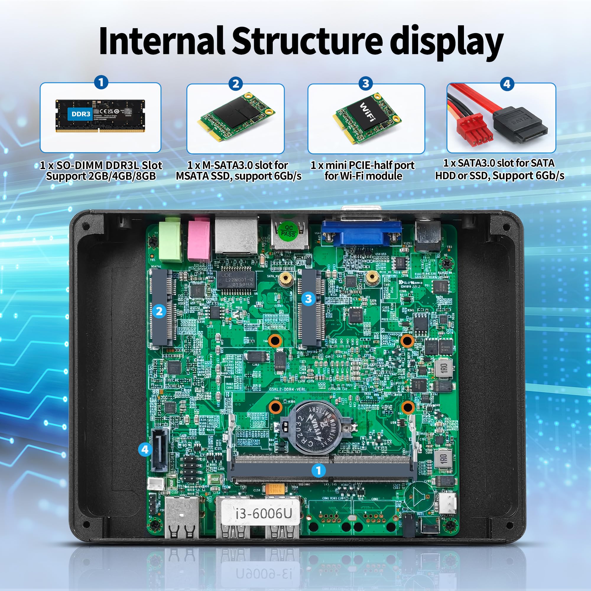 SJRC Fanless Mini PC, Core i3-6006U Mini Desktop Computer with 4K HD + VGA, Gigabit LAN, Barebone NO RAM/SSD/OS, Small Form Factor PC for Home Office, Business, Linux