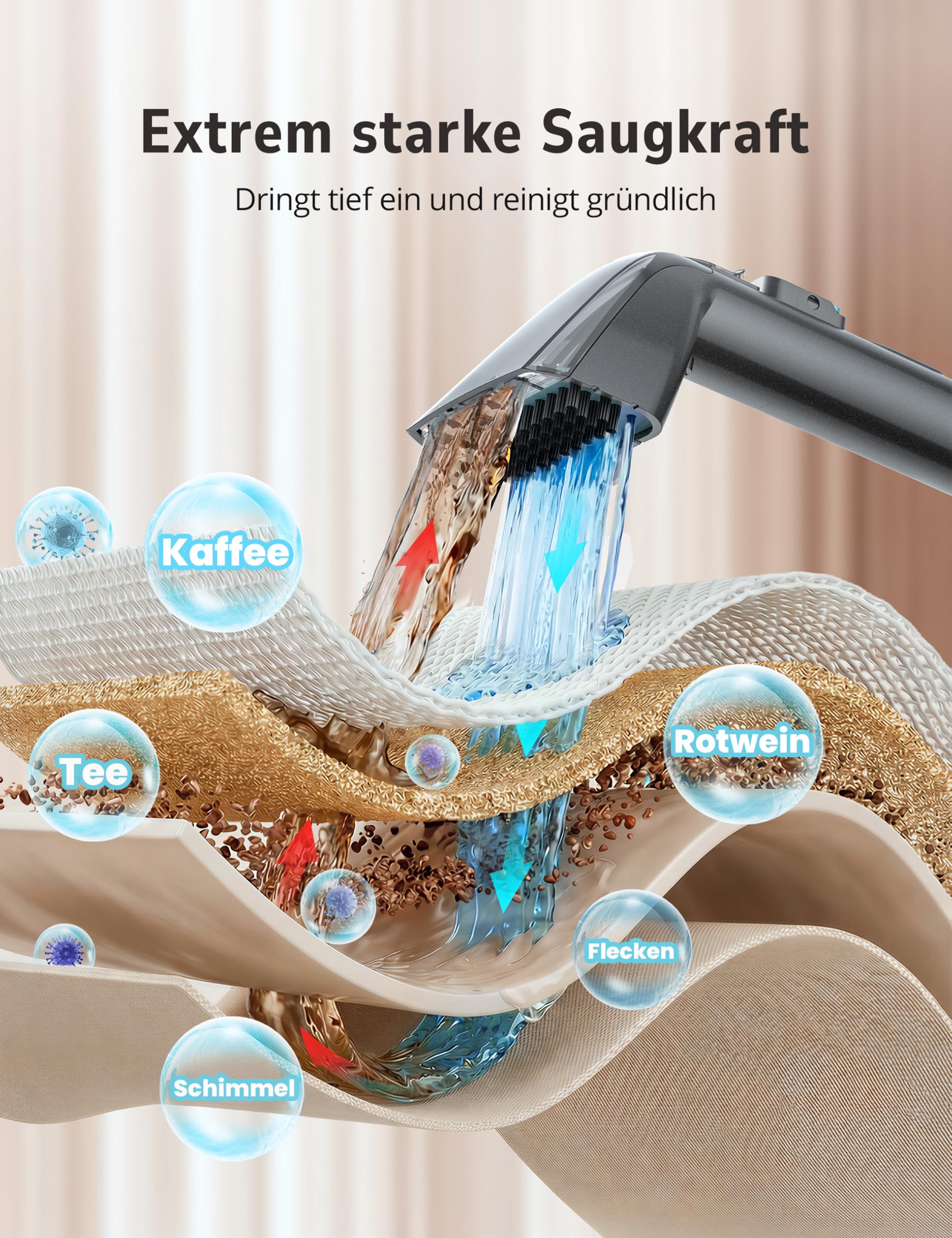 Aspiron Polsterreiniger Gerät, 3-in-1 Dampfreiniger mit Heiß-/Kaltwasser- und Dampfwäsche, 300 ML Teppichreiniger, Nasssauger für Teppich Sofa Auto Matratze, Waschsauger für Haustierbesitzer Familien