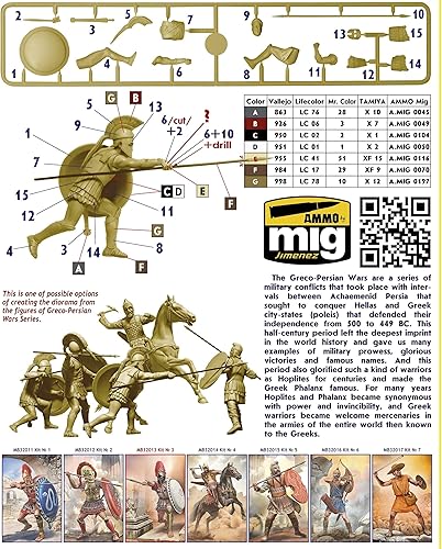 Miniatura 2 de Master Box 32013-1/32 Serie Guerras Greco-Persa. Hoplite. Kit № 3, kit de modelo a escala