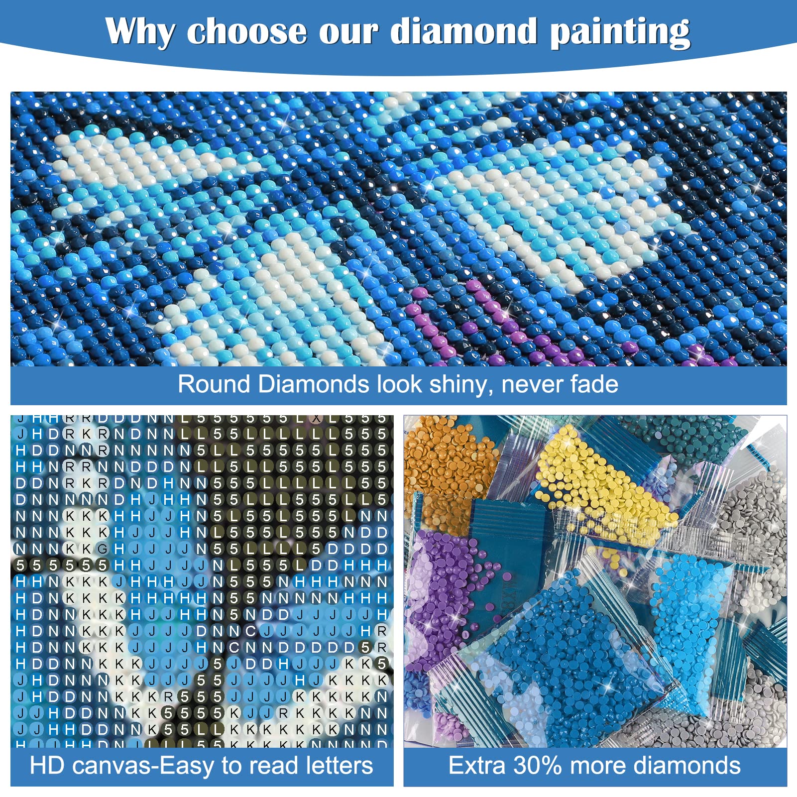 Kit Pittura Diamante 5D Fai Da Te - Diamante Painting 30x40cm Con Strass, Penna E Vassoio, Decorazione Casa - Foto 9