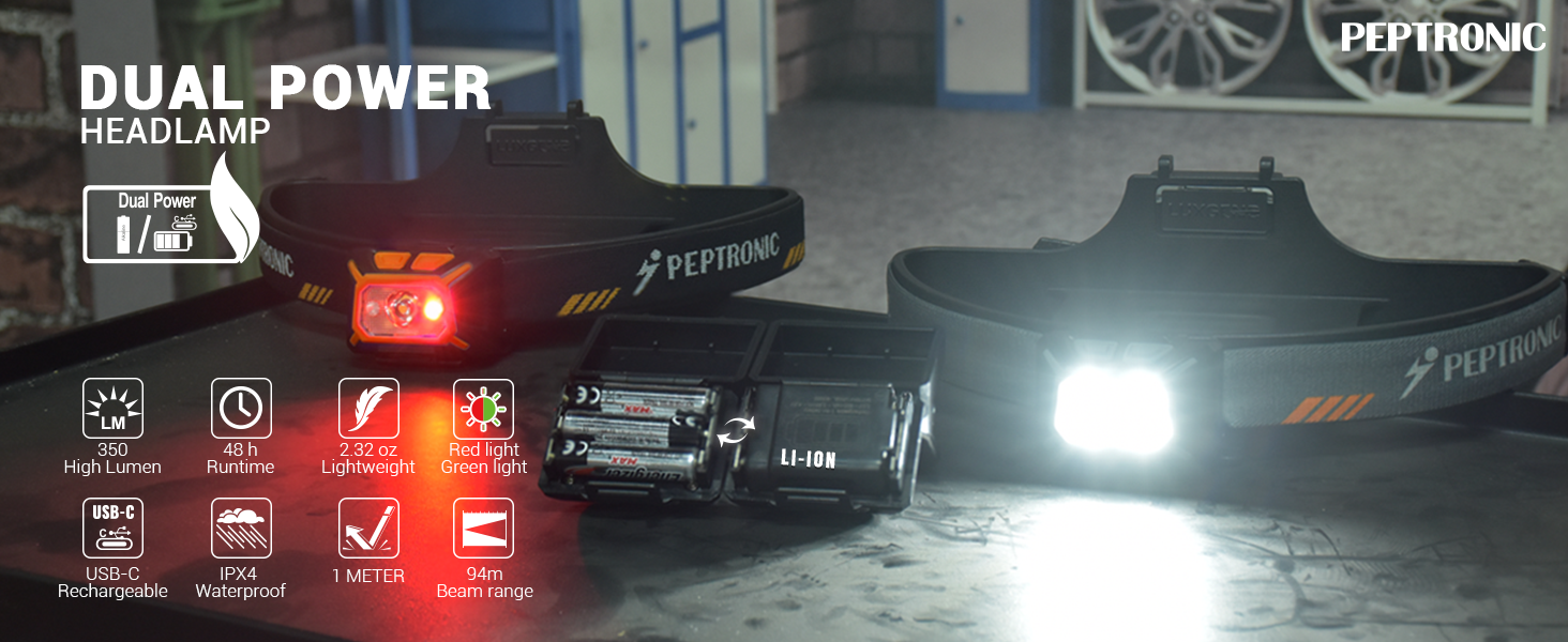 Amazon.com : PEPTRONIC Camping Headlamp Dual Power (Rechargeable