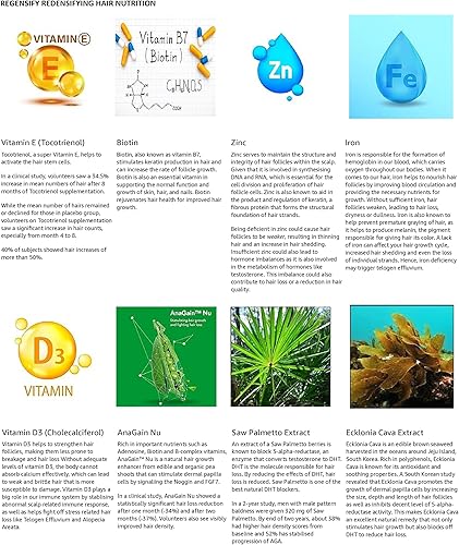 Miniatura 5 de REGENSIFY Nutrición Redensificadora del Cabello - Suplemento para el crecimiento del cabello con AnaGain Nu, Saw Palmetto, Ecklonia Cava, Coenyzme