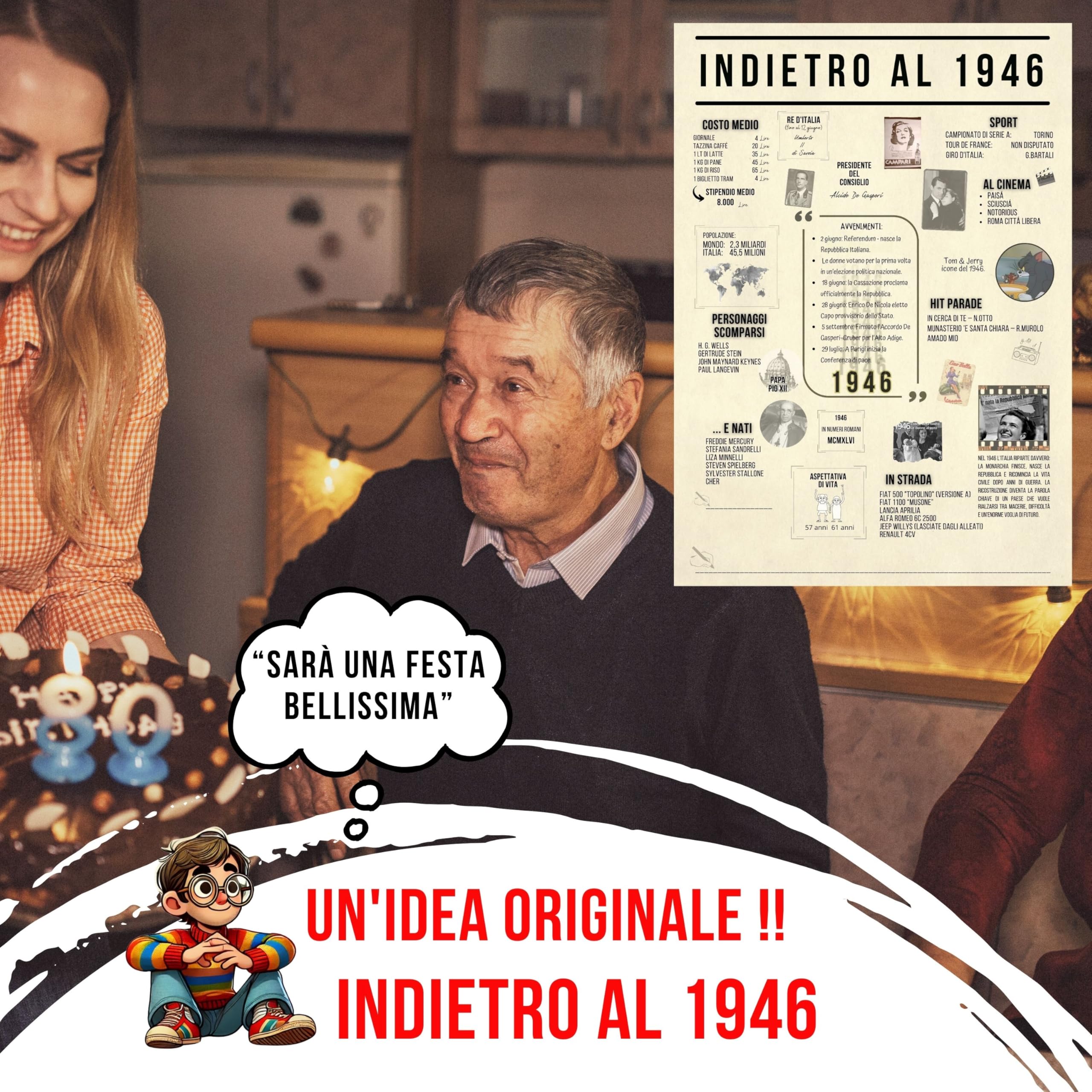 Poster 1946 anno di nascita regalo compleanno originale uomo donna maxi formato A4 da incorniciare con busta Made in Italy