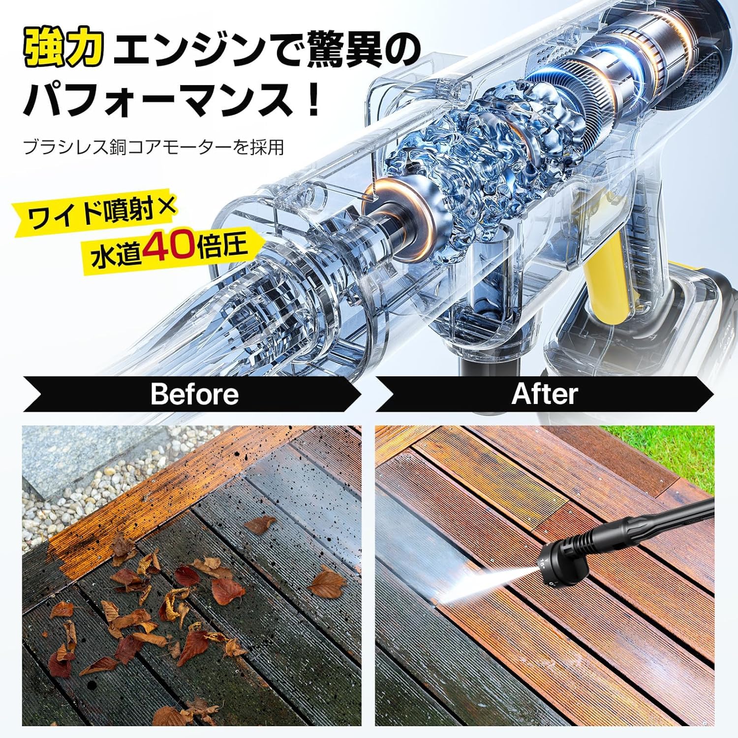 高圧洗浄機 コードレス 充電式 バッテリー式 洗車機 1300mAh マキタ互換バッテリー 残量表示 洗車店監修 750W 軽量 小
