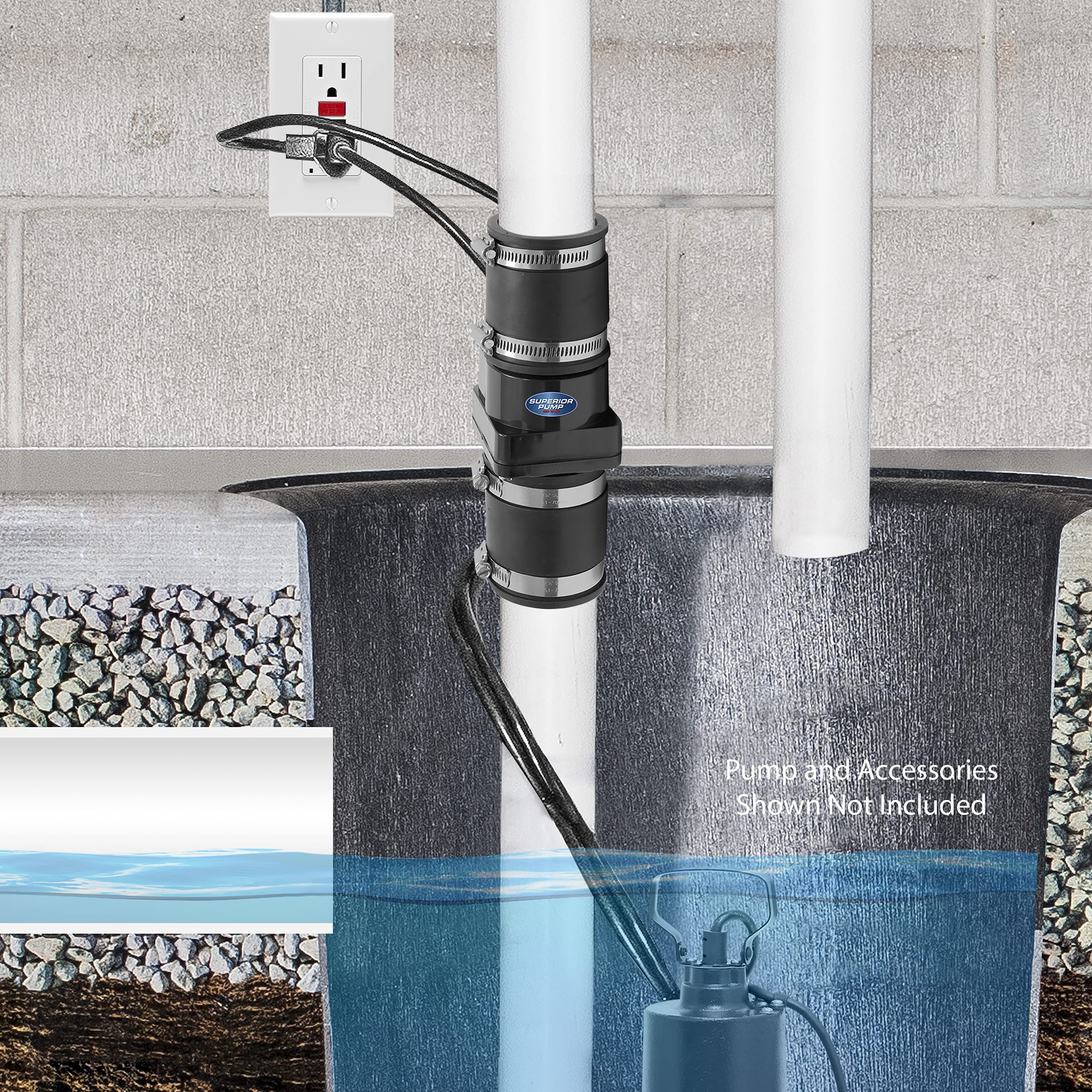 Amazon | Superior Pump 99529 2インチ x 2インチ スリップオン 下水