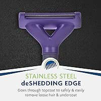 Vista 8 de Herramienta FURminator® para eliminar el pelo suelto para gatos medianos/grandes, pelo largo, elimina el pelo suelto de la muda