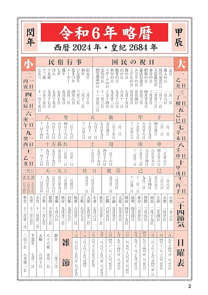 頭書長暦.（ 巻之上,中,下 ）　貞享５年　小泉松卓 　易学　占い　江戸　和本 頭書長暦.（ 巻之上,中,下 ） 貞享5年 小泉松卓 易学 占い