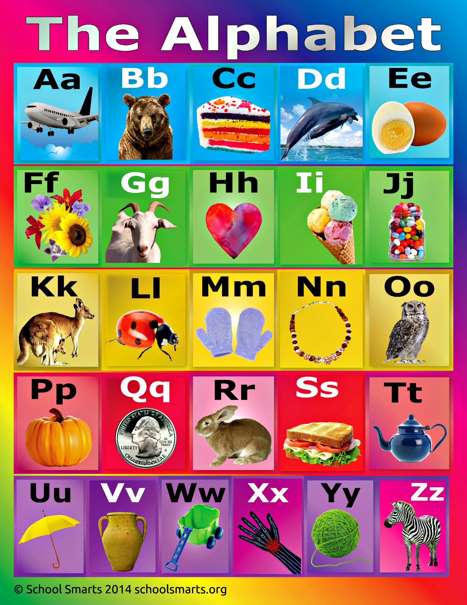 Alphabet Poster Chart for Classroom Wall or Home - 17" x 22" ABC Learning for Toddlers Poster - Fully Laminated Durable Material