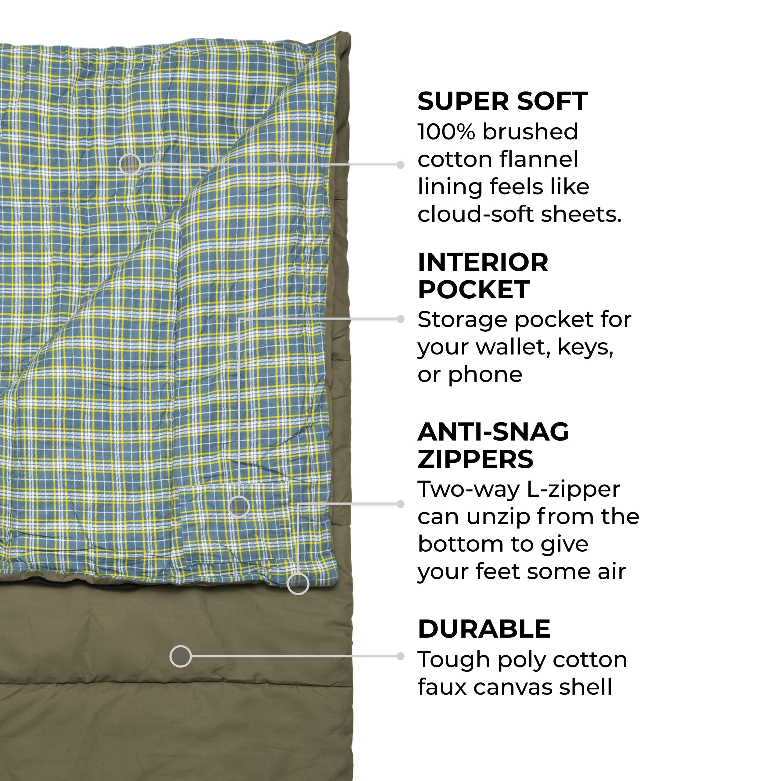 Teton Sports Evergreen Queen Size Sleeping Bag Double