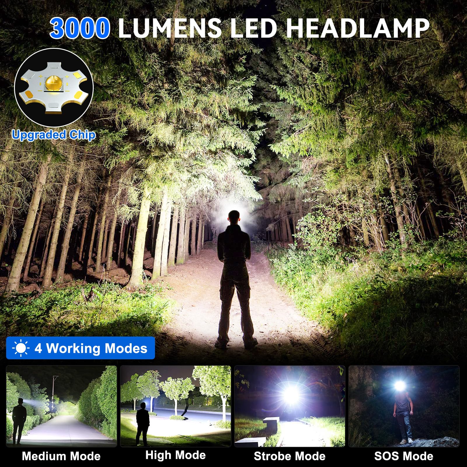 Cinlinso Headlamp Rechargeable, 3000 Lumens Super Bright LED Head Lamp with 4 Modes, 90° Adjustable Head Lights for Forehead, IPX6 Waterproof HeadLamps for Adults Camping Hunting