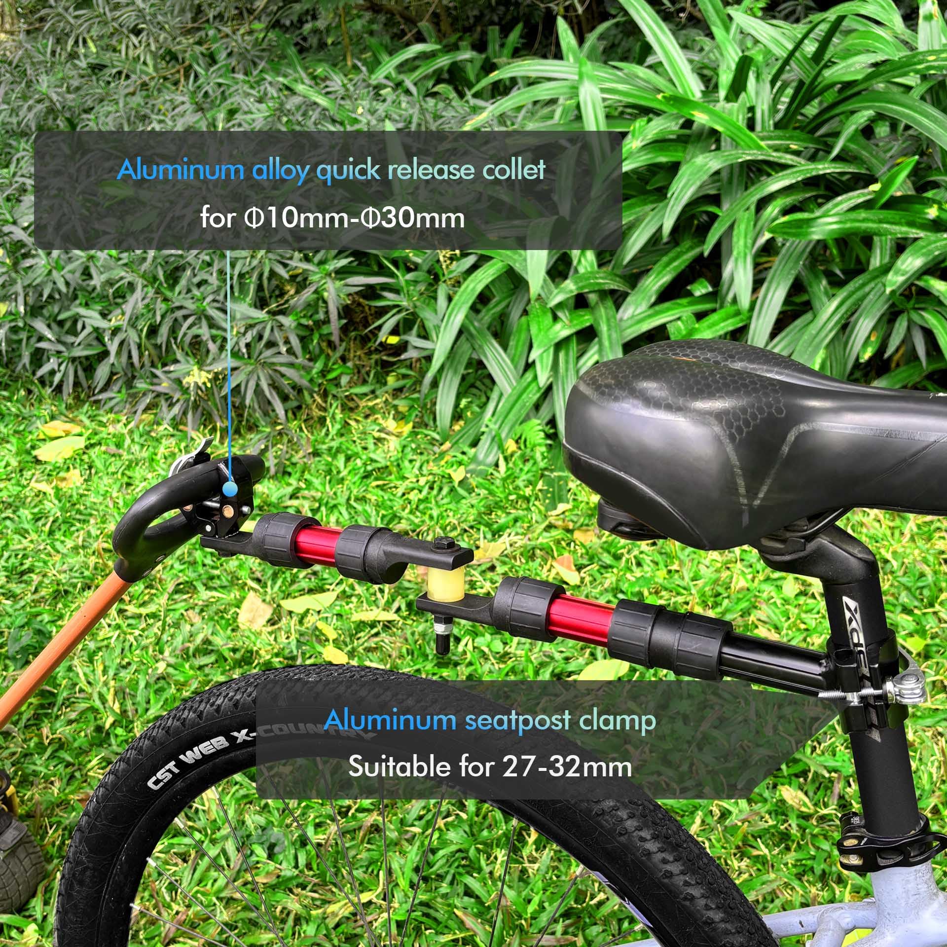 Buy Mounting Adapter for Riese & Müller E-bikes | Suitable for Klickfix Handlebar Adapter E (wide) | Compatible With Fidlock Online in India
