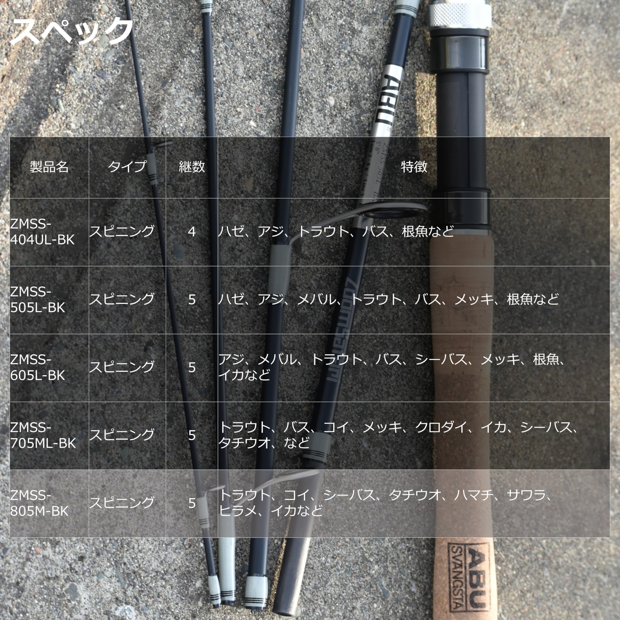 なおき♡りな様、専用。　AbuGarcia とスピニング2本 高座椅子 リクライニング 高齢者 ハイバック おしゃれ 座椅子