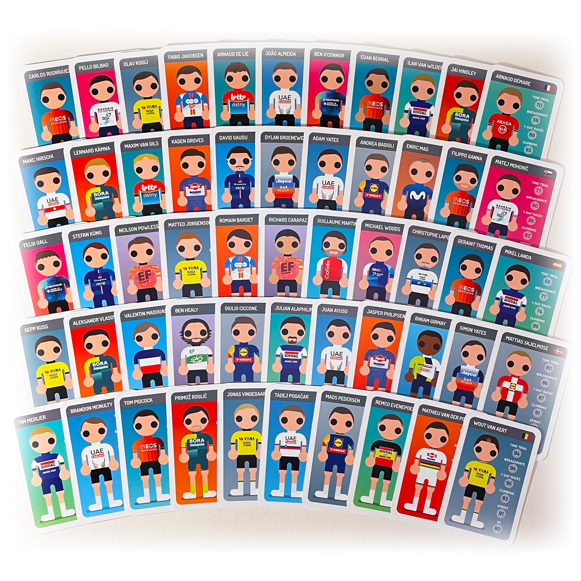 Pro Cycling Trumps 2024 Pack 1 (Cycling Trump Card Game), Black and White, 9 centimeters x 6 centimeters - Image 2