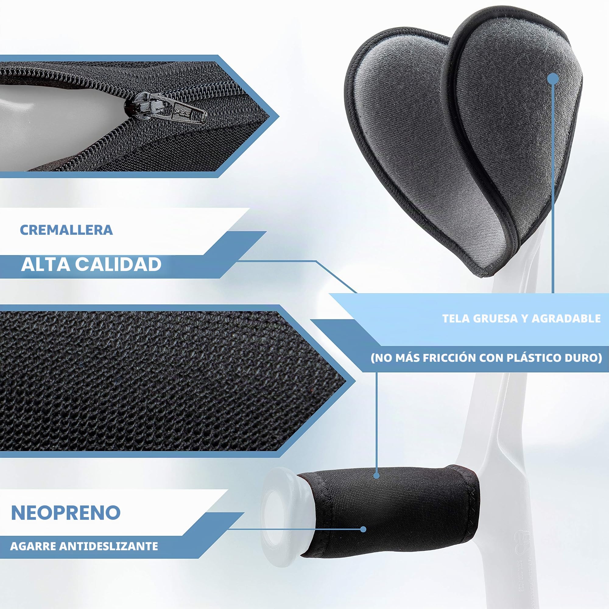 Icehof Juego de 2 almohadillas para muletas, apoyos para antebrazos, accesorios acolchados contra la fricción, cojín amortiguador para codos, almohadillas para antebrazos