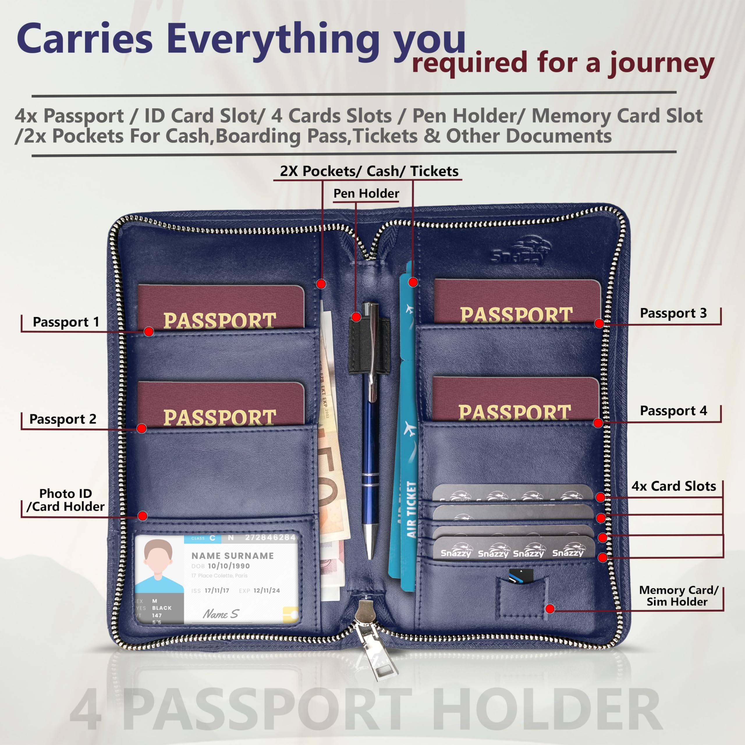 Reisepasshülle für 4 Familien, RFID-Blockierung, Dokumenten-Organizer, Essentials Flugzeug, Zubehör, Hülle für Damen und Herren, Blau, Familienpass-Etui