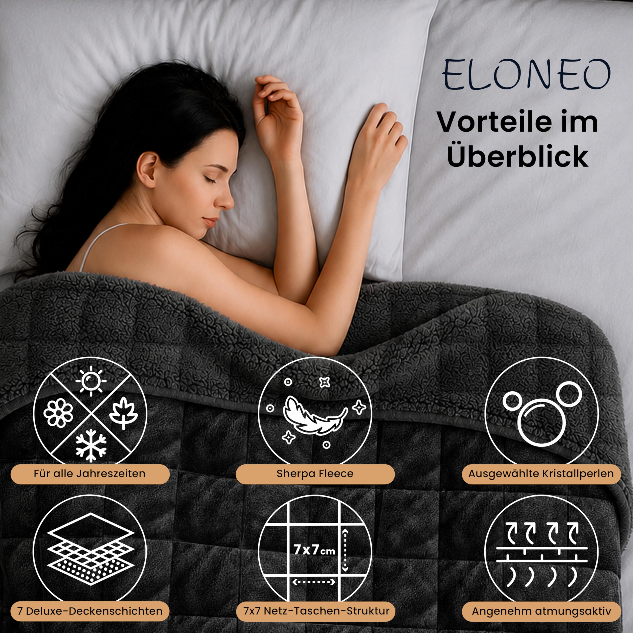 ELONEO Sherpa Fleece Gewichtsdecke 135x200 cm 7 kg Oeko-Tex Zertifiziert Weighted Blanket schwarz