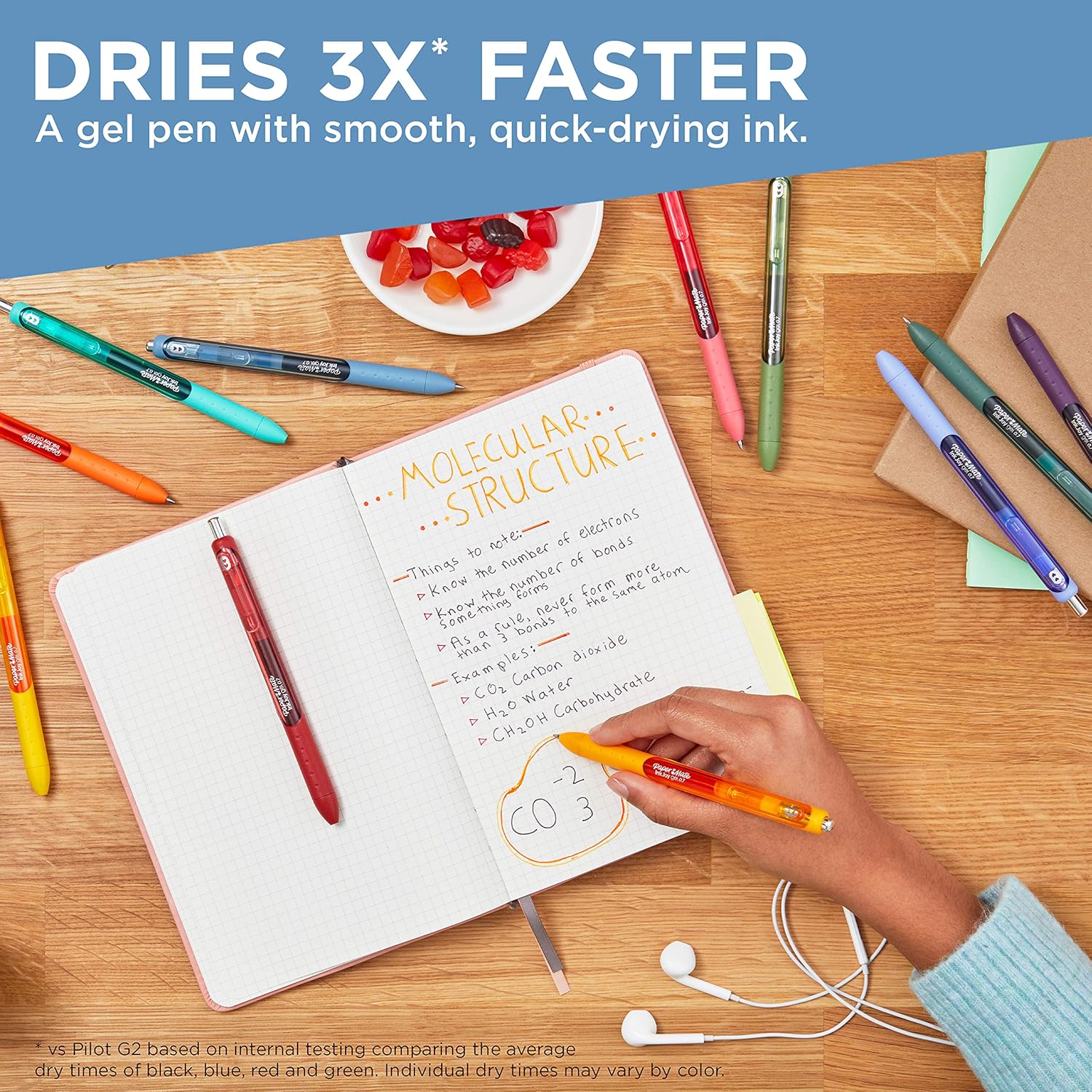 Paper Mate InkJoy Pens, Gel Pens, Medium Point (0.7 mm), Assorted, 36 Count : Office Products