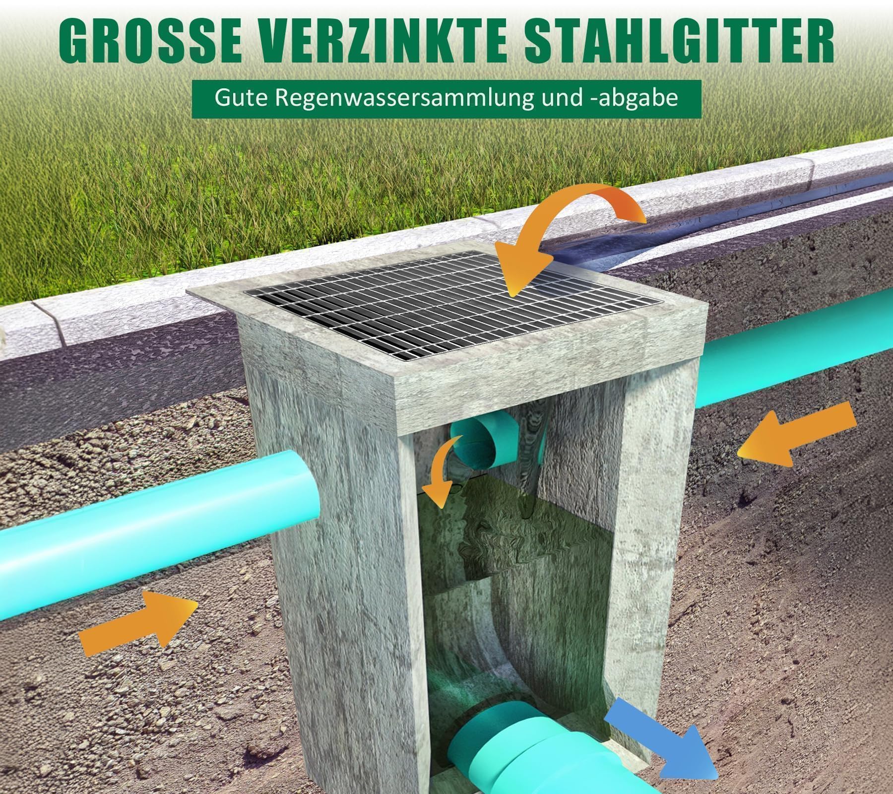Gitterrost Verzinkt 400x400x30 mm MW: 30/50 mm Tragstab 30/3 mm Metallgitter Gitter Abflussgitter Einlaufgitter Gully‑Gitter für Bodenablauf Hofablauf Feuerverzinkt Rostfrei Quadratisch