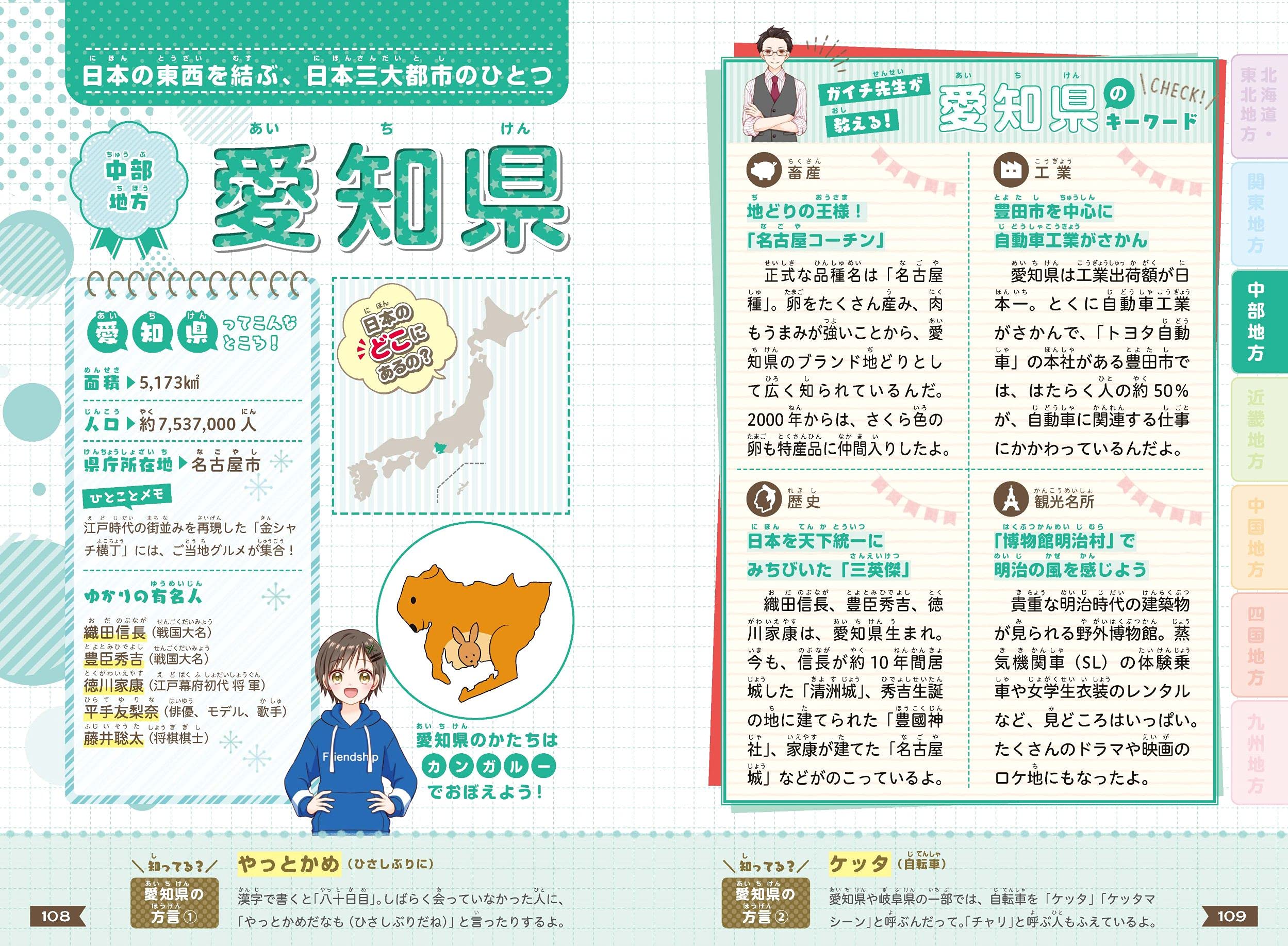 No 1スタディ イラストで楽しくおぼえる 47都道府県 地図 気候 産業 文化 名産品がまるわかり 伊藤 賀一 本 通販 Amazon